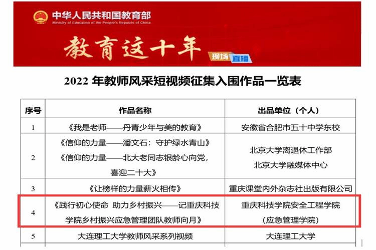http://222.180.188.216:9090/_mediafile/contribute/2022/09/07/271zxz8nmq.jpg http://222.180.188.216:9090/_mediafile/contribute/2022/09/07/271zxz8nmq.jpg