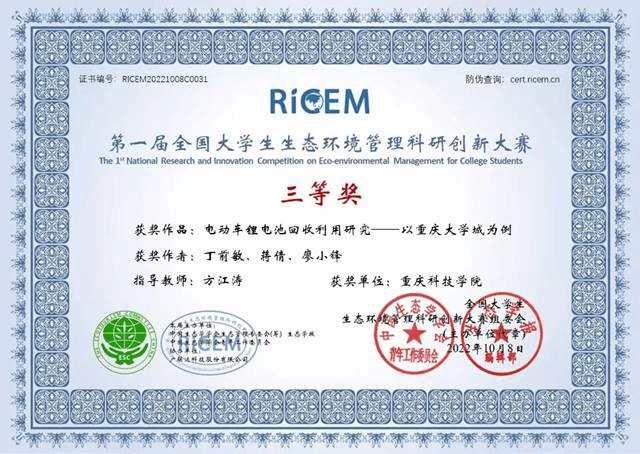 生态经济管理三等奖丁前敏 生态经济管理三等奖丁前敏